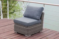 OUTFLEXX Mittelelement, Grau, Polyrattan, 63 X 78 X 65 Cm, Geeignet Für 18370-BOX-A/-D 26 OUTFLEXX Mittelelement, Grau, Polyrattan, 63 X 78 X 65 Cm, Geeignet Für 18370-BOX-A/-D -Kettler Verkäufe 12 18371 BOX.jpg