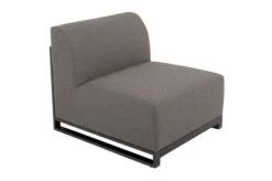 OUTFLEXX Loungeset, Flanelle, Alu/Sunbrella, Für 5 Personen, Loungetisch 100x80 Cm 34 OUTFLEXX Loungeset, Flanelle, Alu/Sunbrella, Für 5 Personen, Loungetisch 100x80 Cm -Kettler Verkäufe 13 20753.jpg
