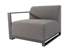 OUTFLEXX Loungeset, Flanelle, Alu/Sunbrella, Für 5 Personen, Höhenverstellbarer Loungetisch -Kettler Verkäufe 14 21596.jpg