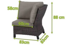 SIENA GARDEN Corido Eckelement, Charcoal, Alu / Gardino®-Geflecht, 83x83x88 Cm -Kettler Verkäufe 2 20198.jpg