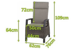 SIENA GARDEN Corido Dining Sessel, Charcoal, Alu / Gardino®-Geflecht, 76x62x109 Cm, Verstellbar 26 SIENA GARDEN Corido Dining Sessel, Charcoal, Alu / Gardino®-Geflecht, 76x62x109 Cm, Verstellbar -Kettler Verkäufe 2 20204.jpg