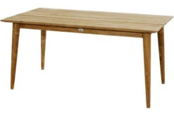Ploß Loungetisch Wellington, Natur, Premium SLVK-Teakholz, 160 X 90 X 75 Cm 13 Ploß Loungetisch Wellington, Natur, Premium SLVK-Teakholz, 160 X 90 X 75 Cm -Kettler Verkäufe 30337 03.jpg