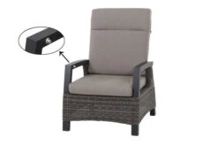 SIENA GARDEN Corido Loungesessel, Charcoal, Alu / Gardino®-Geflecht, 73x87x103 Cm -Kettler Verkäufe 4 20203.jpg