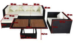 OUTFLEXX Loungemöbel, Schwarz, Polyrattan, Für 5 Personen, Inkl. Kaffeetisch, Kissenboxfunktion -Kettler Verkäufe 5 1077 BOX B.jpg