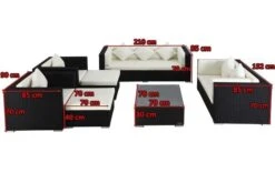 OUTFLEXX Loungemöbel-Set, Schwarz, Polyrattan, Für 9 Personen, Inkl. Kaffeetisch, Wasserfeste Kissenbox -Kettler Verkäufe 5 1716 BOX B.jpg